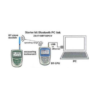 ALMEMO: bluetooth