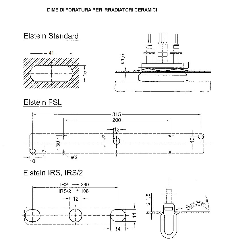 dime foratura irradiatori ceramici dime foratura irradiatori ceramici